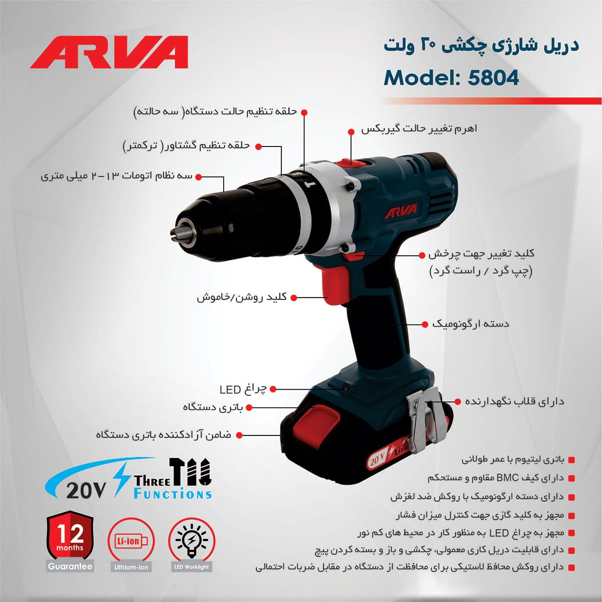 infographic-cordless-drill-model-5804 arva-5804-5
