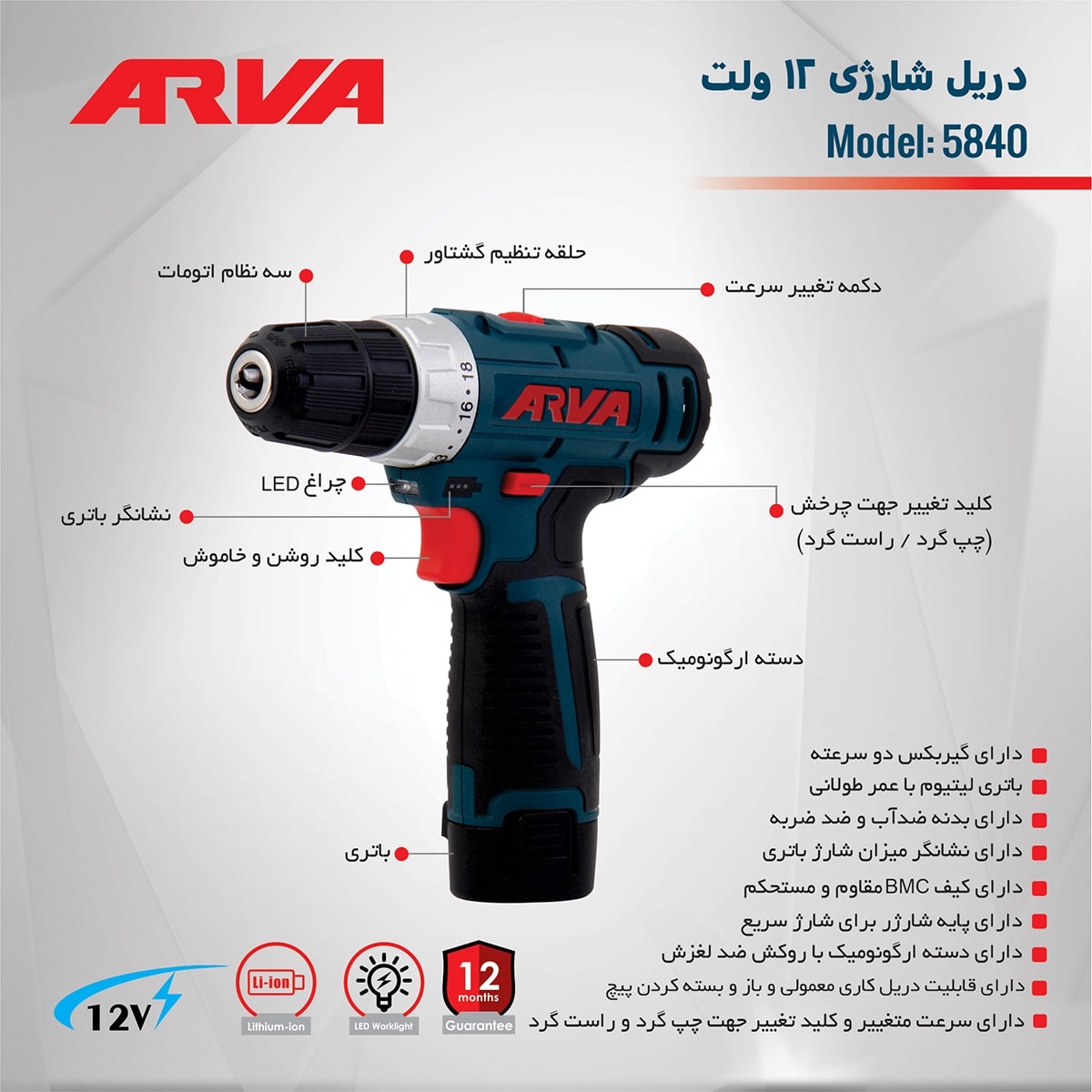 infographic-cordless-drill-model-5840 arva-5840-5
