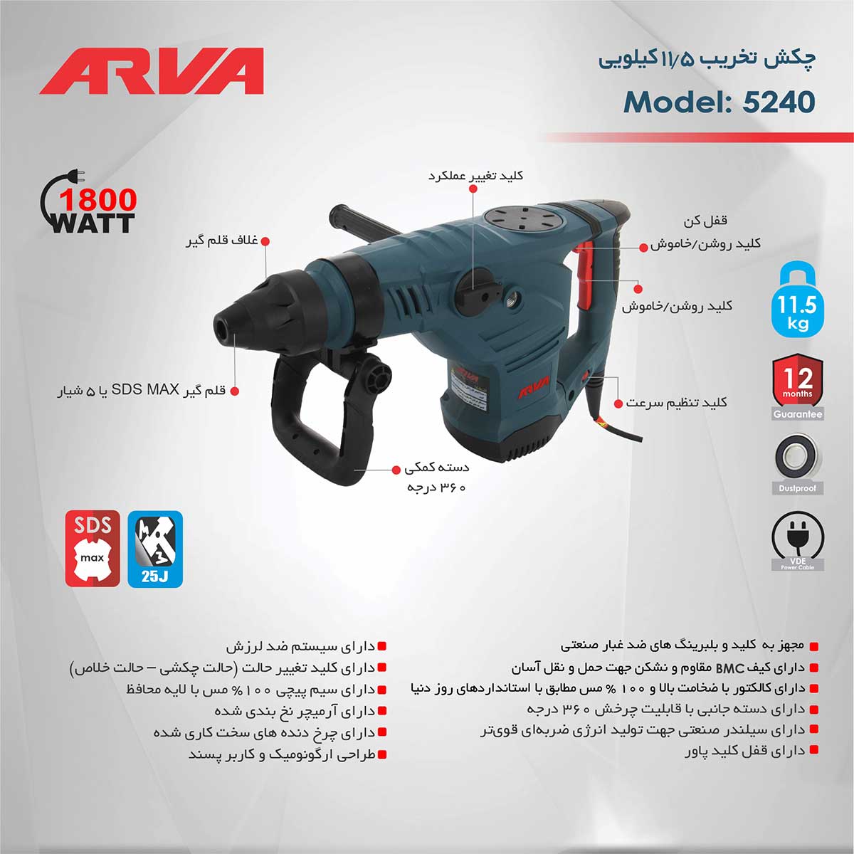 infographic-demolition-hammer-model-5240 arva-5240-5