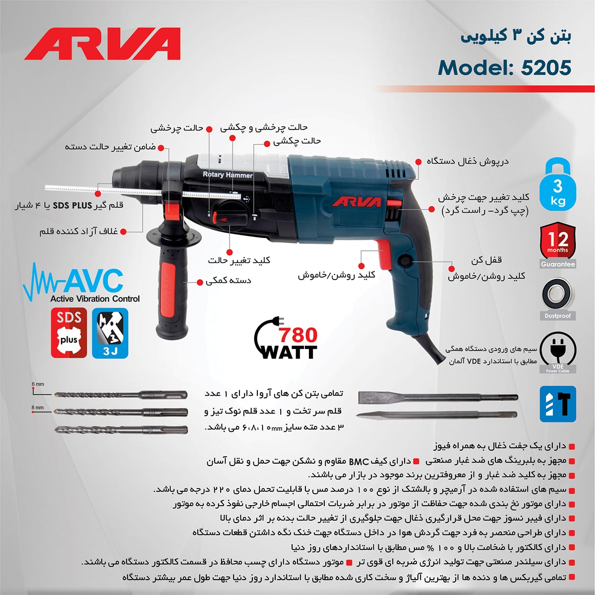 infographic-rotary-hammer-model-5205 arva-5205-4