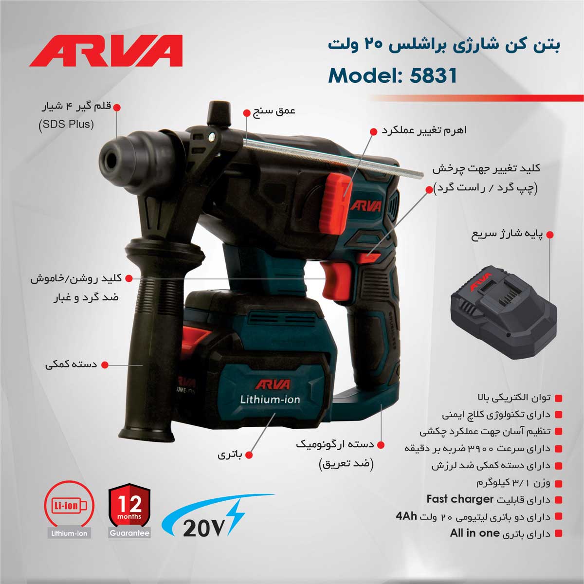 infographic-rotary-hammer-model-5831 arva-5831-5