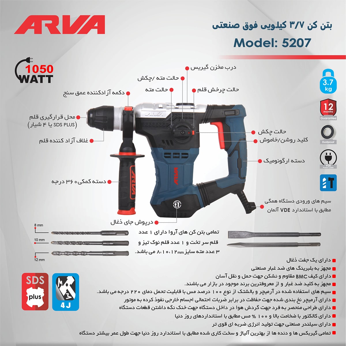 اینفوگرافیک-بتن-کن-5207 arva-5207-5